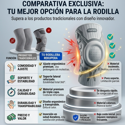 Rodillera Ortopédica de Compresión 360°